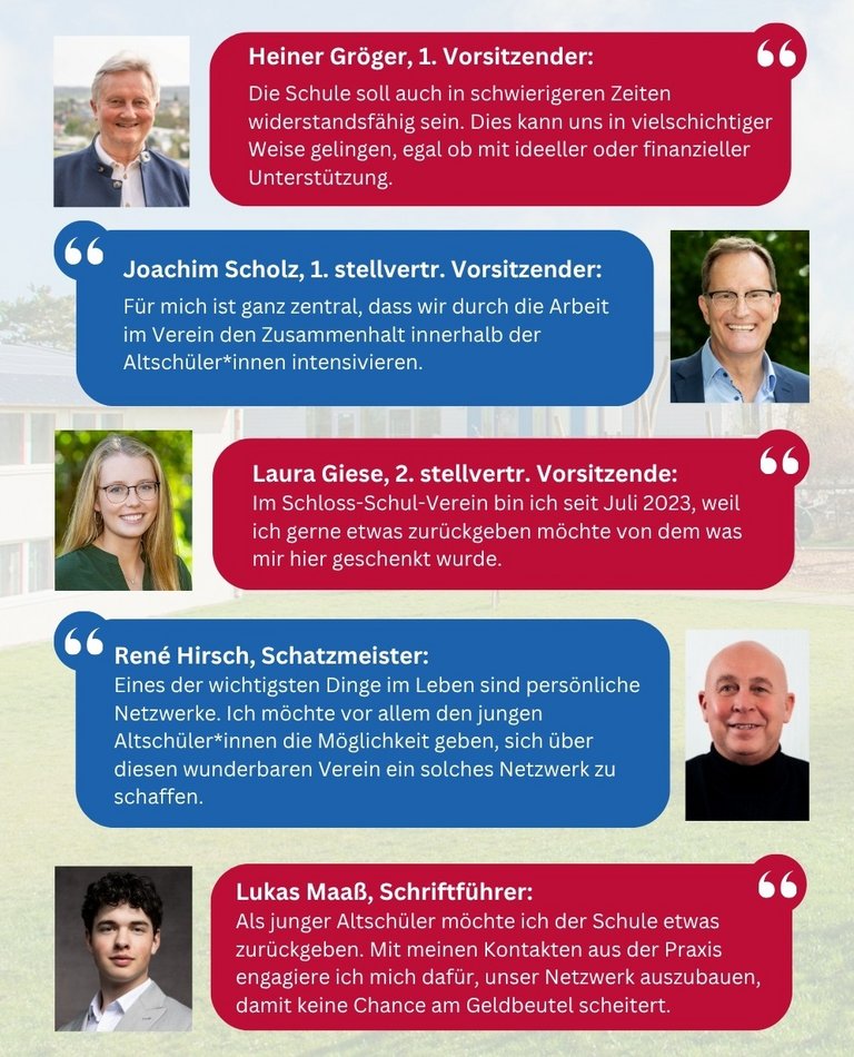 2026_09_SSV_Personen.jpg