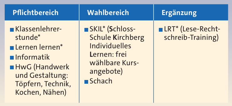 2025_10_SKIL.png 