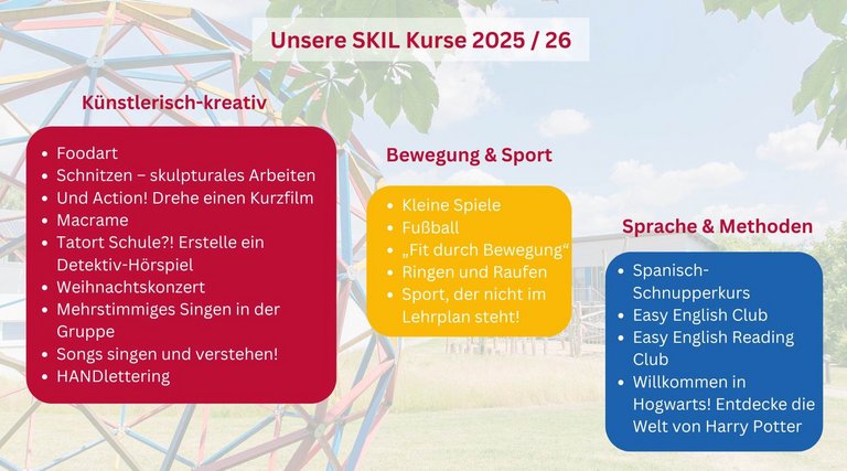 SKIL_Kurse_2025_26.jpg 